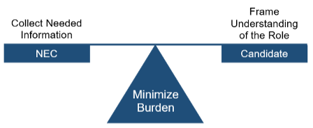 Collect needed Information for the NEC while minimizing burden for candidate and framing understanding of the role