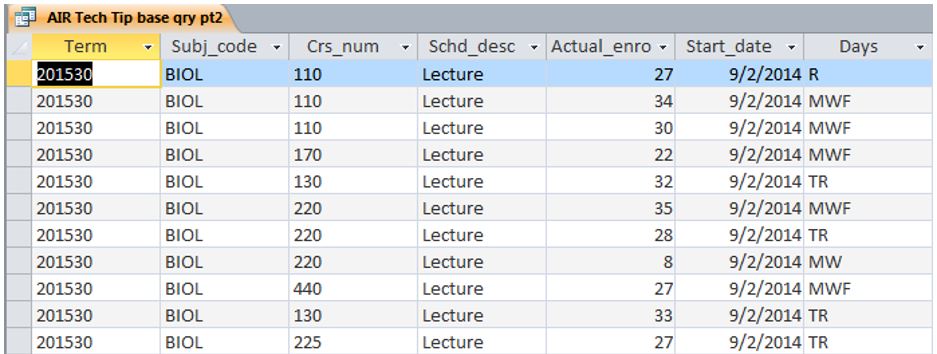 Table Output